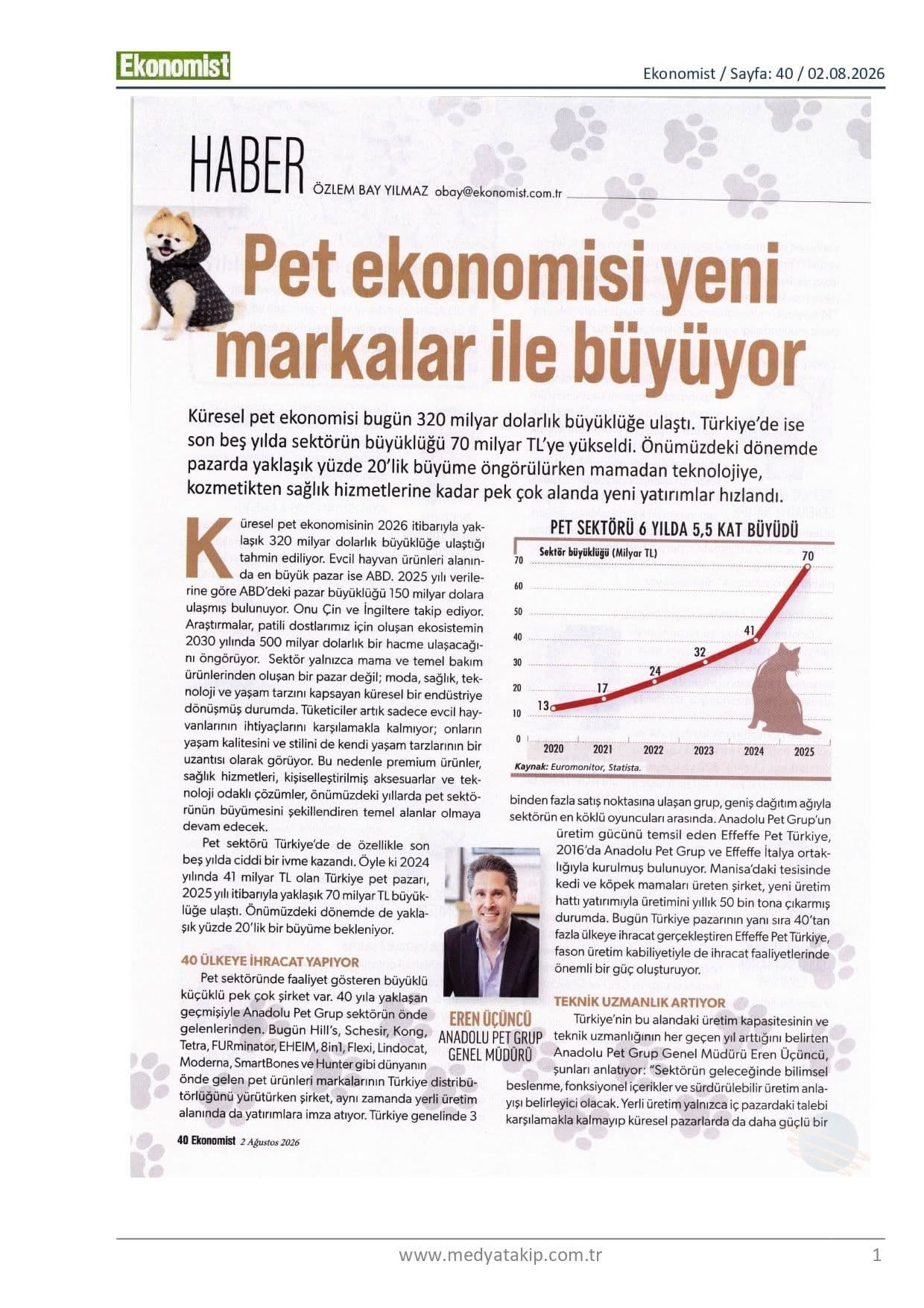 Pet Ekonomisi Yeni Markalar ile Büyüyor
